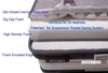 Picture of AIR 2K Air Suspension Pocket Memory Gel Mattress *Queen/ King