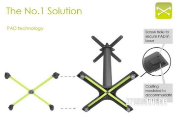 Picture of KX22 FLATTECH Auto Adjust Table Base