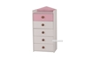 Picture of TWIRL 5 Drawer CHEST *PINK