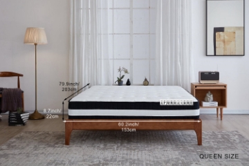 Picture of LULLABY POCKET SPRING ANTI-WEAR FABRIC MATTRESS *SINGLE/KING SINGLE/DOUBLE/QUEEN