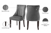 Picture of FRANKLIN Velvet Dining Chair with Solid Rubber Wood Legs (Dark Grey) - Single