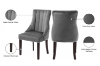 Picture of FRANKLIN Velvet Dining Chair with Solid Rubber Wood Legs (Dark Grey) - 2 Chairs in 1 Carton