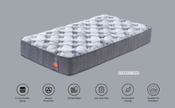 Picture of SUNSET 5-Zone Pocket Spring Mattress in Single/Double/Queen/Eastern King Size