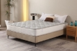 Picture of SKYLINE Pocket Spring Mattress in Double/Queen/Eastern King Sizes