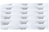 Picture of [SOFT] EDEN Plush Mattress in Double Size