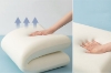 Picture of TRAN Memory Foam Bread Pillow