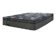 Picture of SEALY Posturepedic® GISELE Soft Euro Top Mattress in Single/Double/Queen/King Sizes