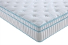 Picture of  ROLI Latex Pocket Spring Mattresses in Double/Queen/Eastern King Sizes