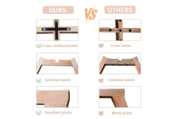 Picture of EFRON Dining Chair with Black Cushion (Black)