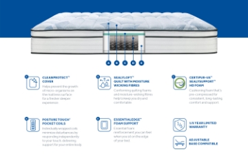 Picture of SEALY® Essentials® LOCHLAN H11.5" Euro Top Firm Mattress in Queen/Eastern King Sizes