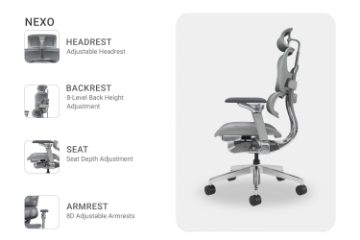 Picture of NEXO High Back Office Chair with Adjustable Headrest & Backrest, 8D Armrests and Seat Slider
