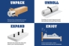 Picture of EASEN Euro‑Top Pocket Spring & Gel Memory Foam Thick Mattresses - Eastern King Size